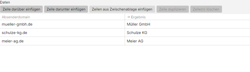 Daten-Eingabe direkt im Editor